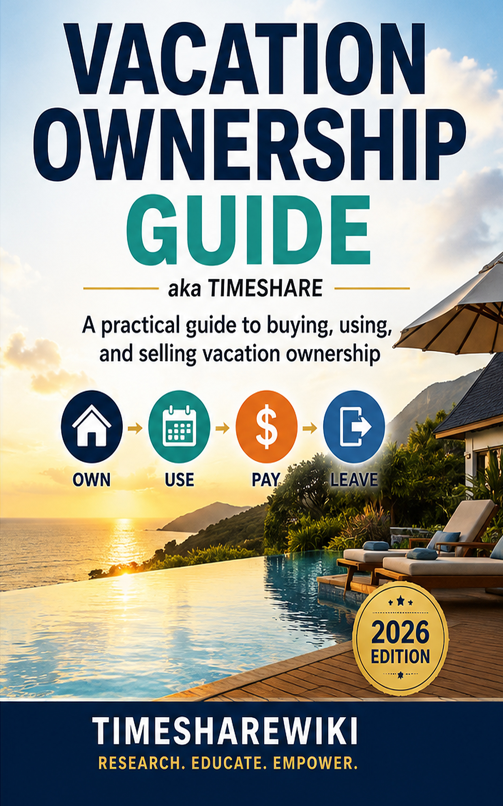 Vacation Ownership Guide aka Timeshare — 2026 Edition